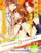 BrothersConflict侑介篇